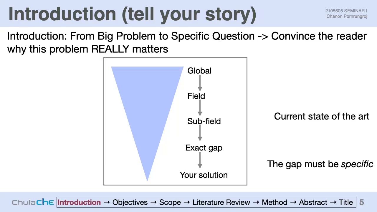 Research Proposal Development_Chanon (English)