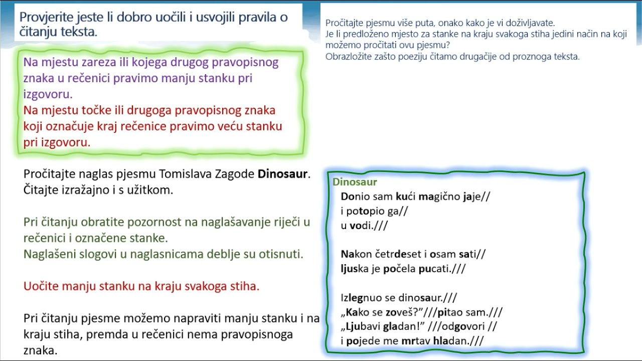 Hrvatski jezik 7. razred OŠ - Pravilno naglašavam