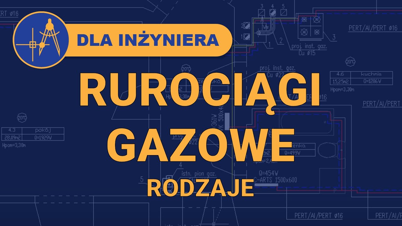 Rurociągi gazowe - podział (teoria)