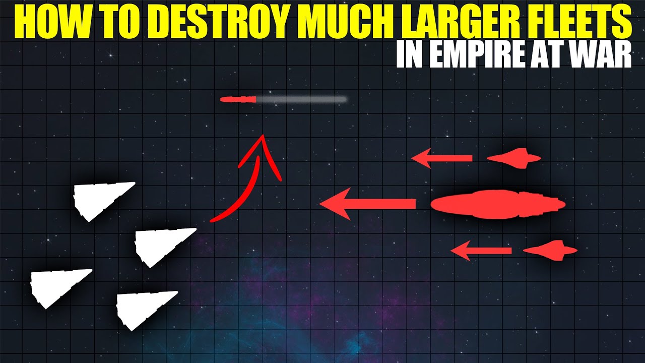 Тактика крупных кораблей: как уничтожить более крупные флоты в Empire at War