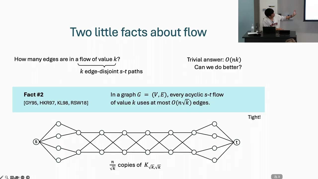 Pachara Sawettamalya: A New Greedy Approach to Max-Flow Approximation