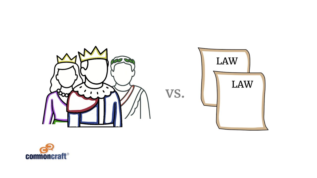 The Rule of Man vs. The Rule of Law