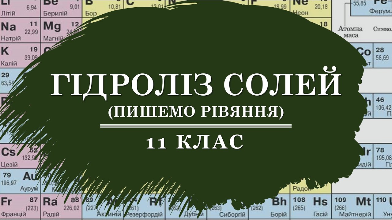 🟡11_Гідроліз солей: пишемо рівняння реакцій