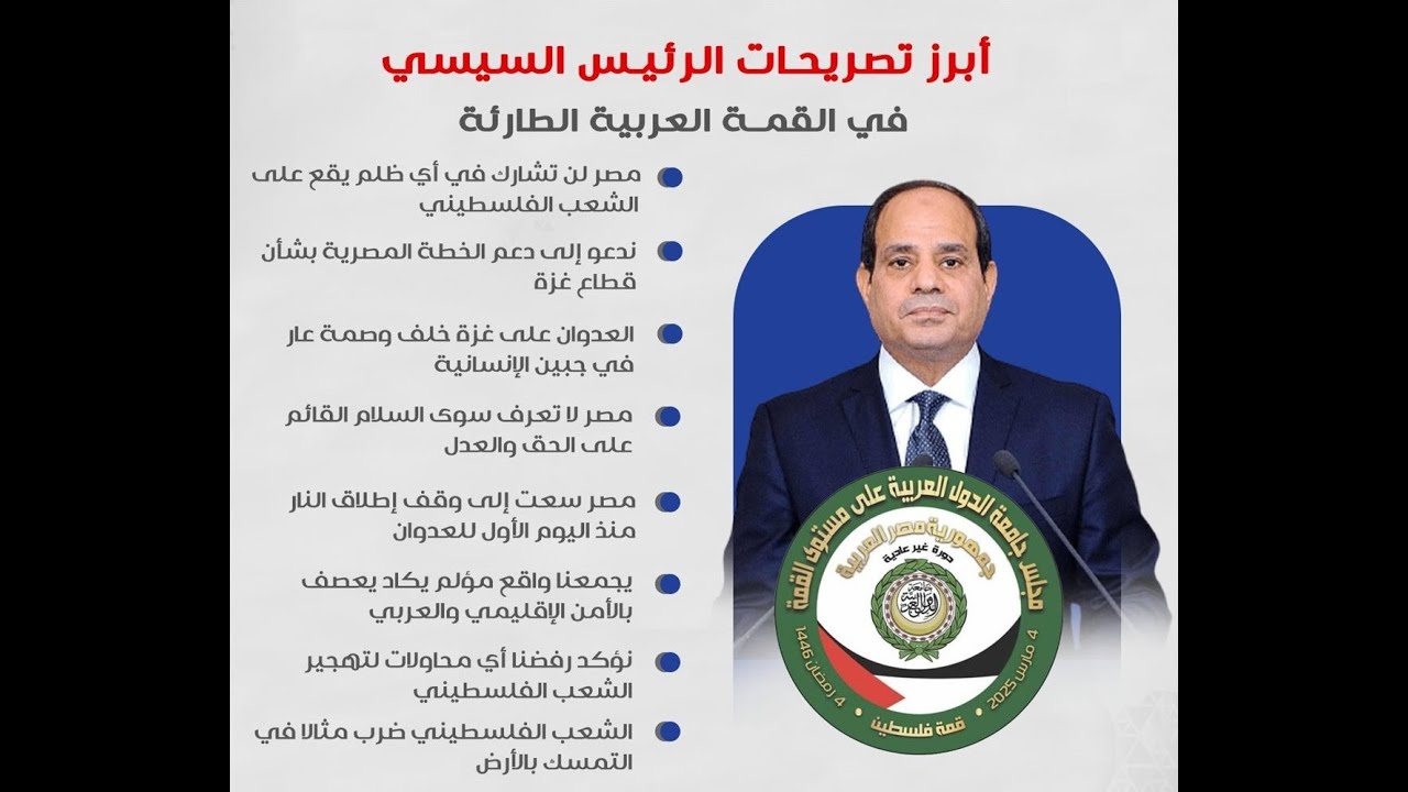 شاهد || كلمة الرئيس المصري عبد الفتاح السيسي في القمة العربية الطارئة بالقاهرة