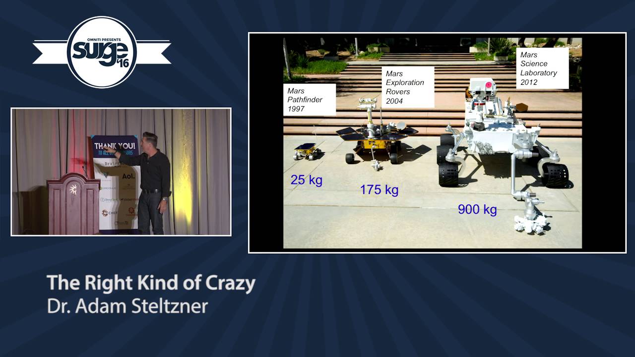 Surge 2016 - Adam Steltzner - The Right Kind of Crazy