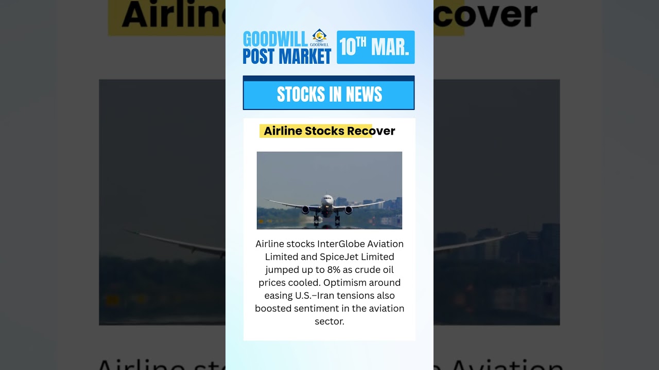 Stock Market Rebounds! Nifty Jumps 234 Points as Crude Oil Falls | Market Wrap 10th Mar 2026