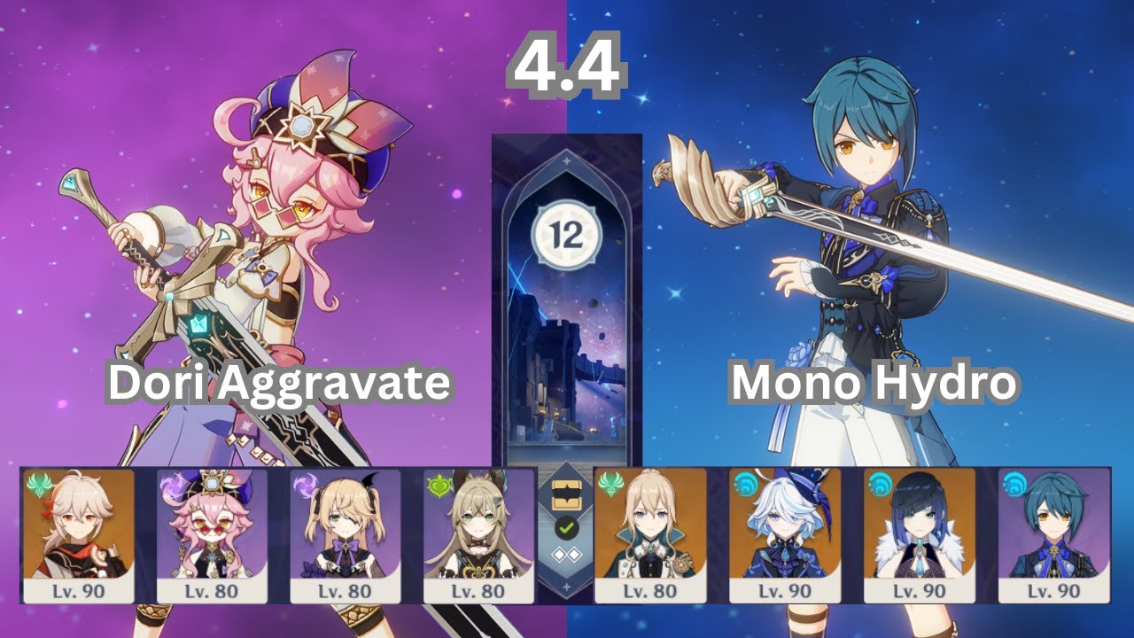 Dori Aggravate & Mono Hydro | 4.4 Spiral Abyss Genshin Impact | Continuous Run