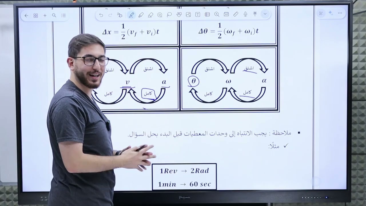 Chaptrt 9 Rotation of Rigid Bodies (Part-1)