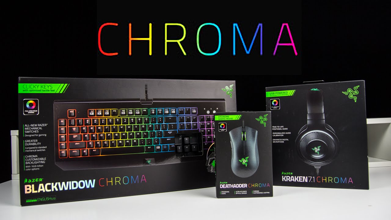 Razer Chroma Series Review | Unboxholics