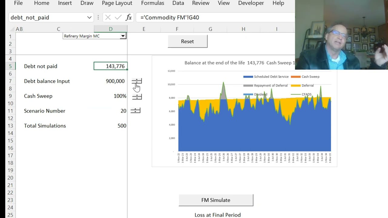 Monte Carlo, Mean Reversion and Commodity Price in Financial Models