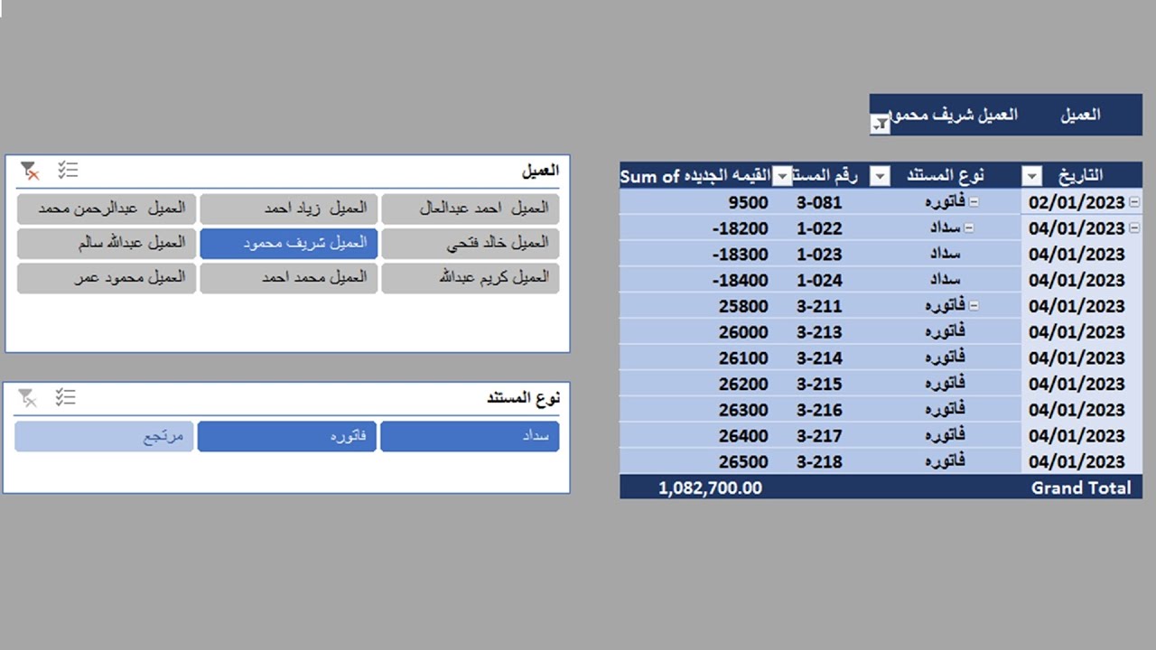 كشف حساب عميل باستخدام الجداول المحوريه pivot table