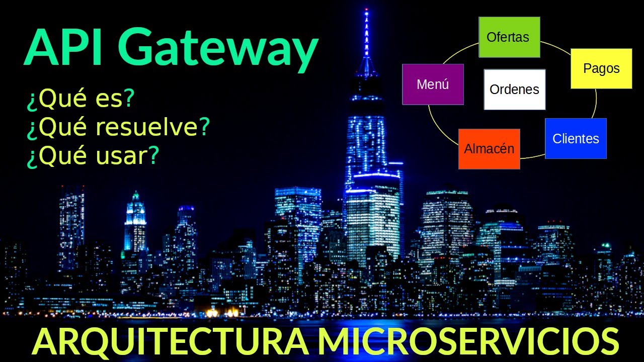 API Gateway | Patrón de microservicios 2021.