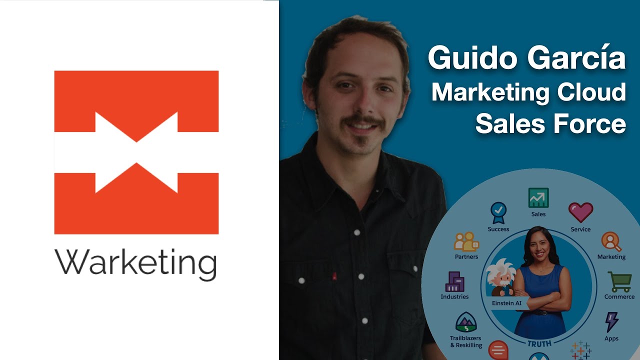 #Caf&eacute;Virtual Invitado Guido Garc&iacute;a Marketing Cloud de #SalesForce ... #warketing