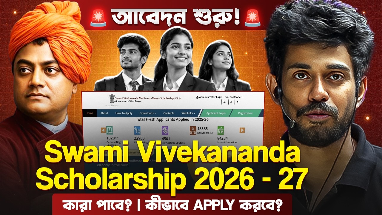 Swami Vivekananda Scholarship 2026-27 Apply |svmcm scholarship New Update | SVMCM Aikyashree details