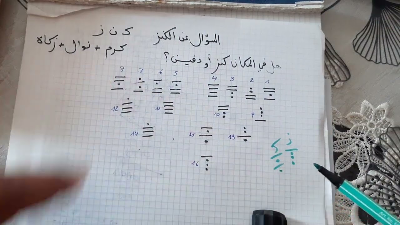 هل في المكان كنز أو دفين