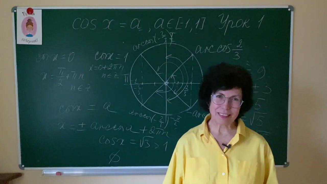Cos x = a. Наглядно, поэтому понятно.
