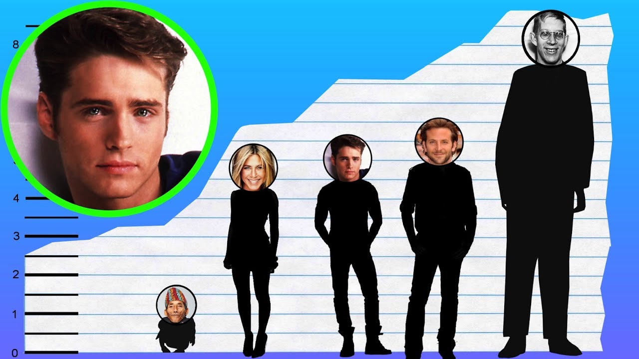 How Tall Is Jason Priestley? - Height Comparison!
