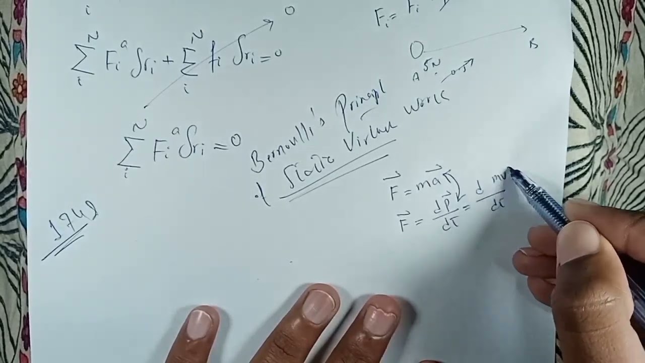 D`Alembert Principle | Easy Method to Understand | Classical Mechanics | Vid#07