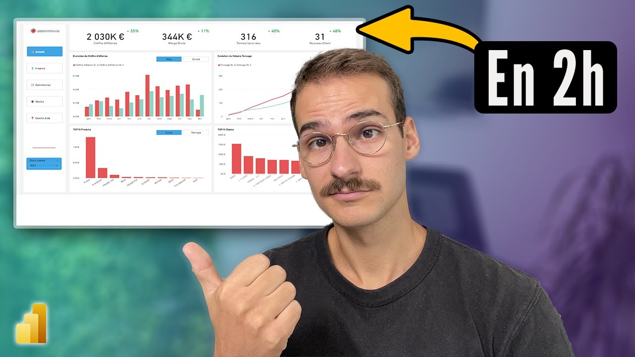 Power BI Dashboard | Challenge 2h pour créer un tableau de bord