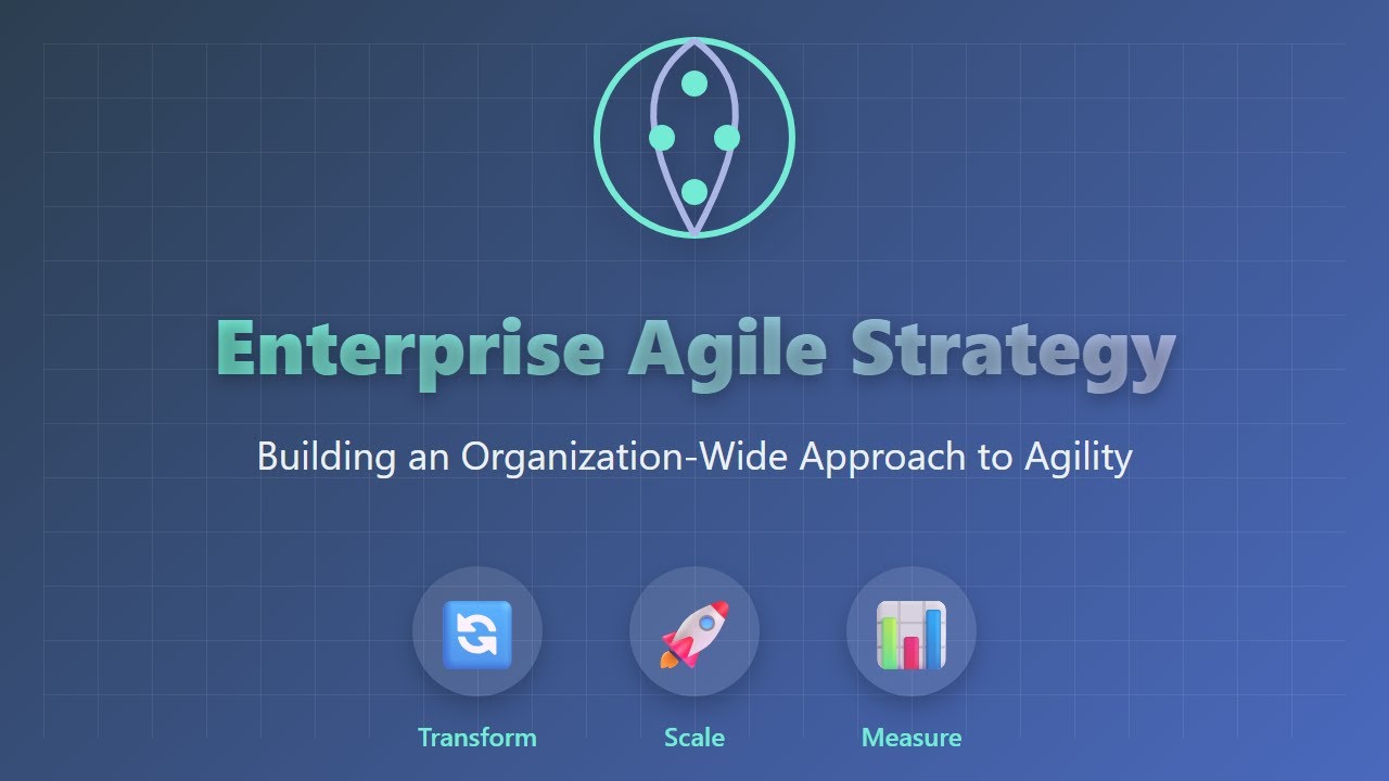 Enterprise Agile Strategy: A Beginner's Guide to Organization-Wide Agility