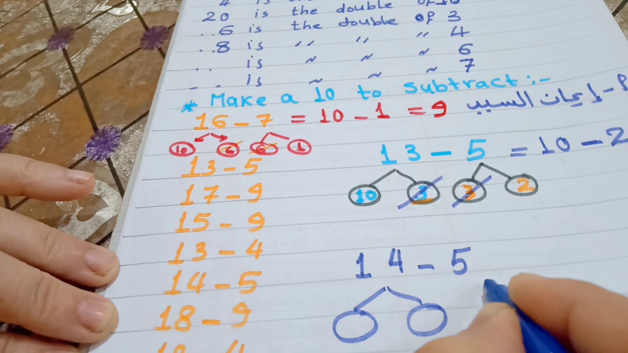 Make a ten to subtract تأسيس