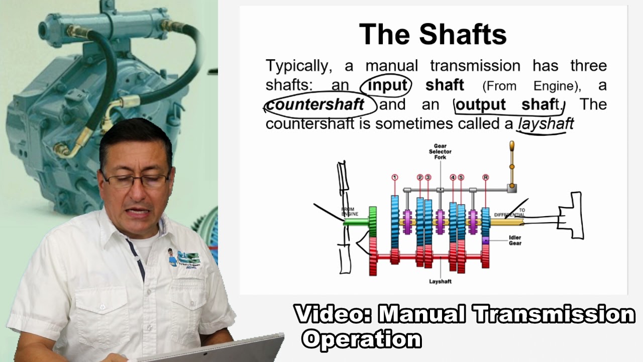 Marine Transmissions Course | Highlight Topics