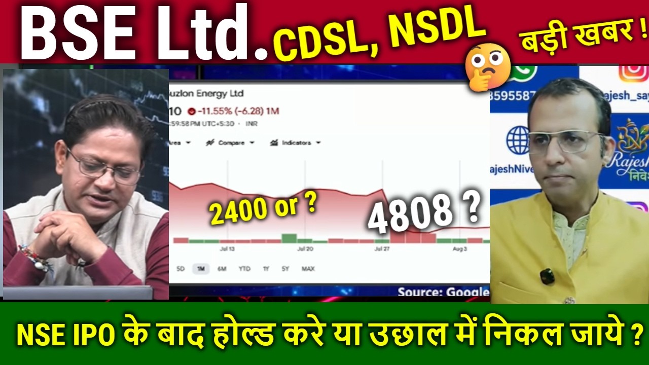 BSE,CDSL share latest news,Buy ?Future Analysis,CDSL,NSDL,BSE LTD share news,Target 2026,NSE IPO gmp