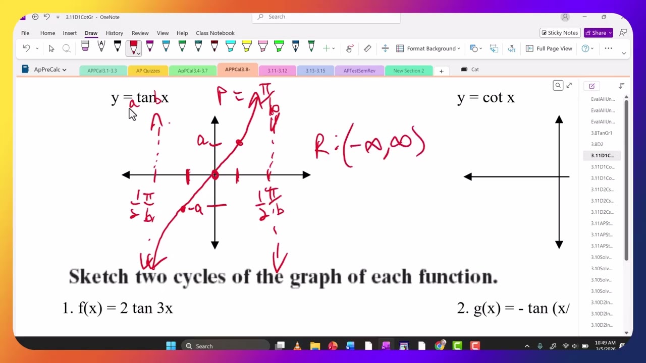 Graph Tan and Cot