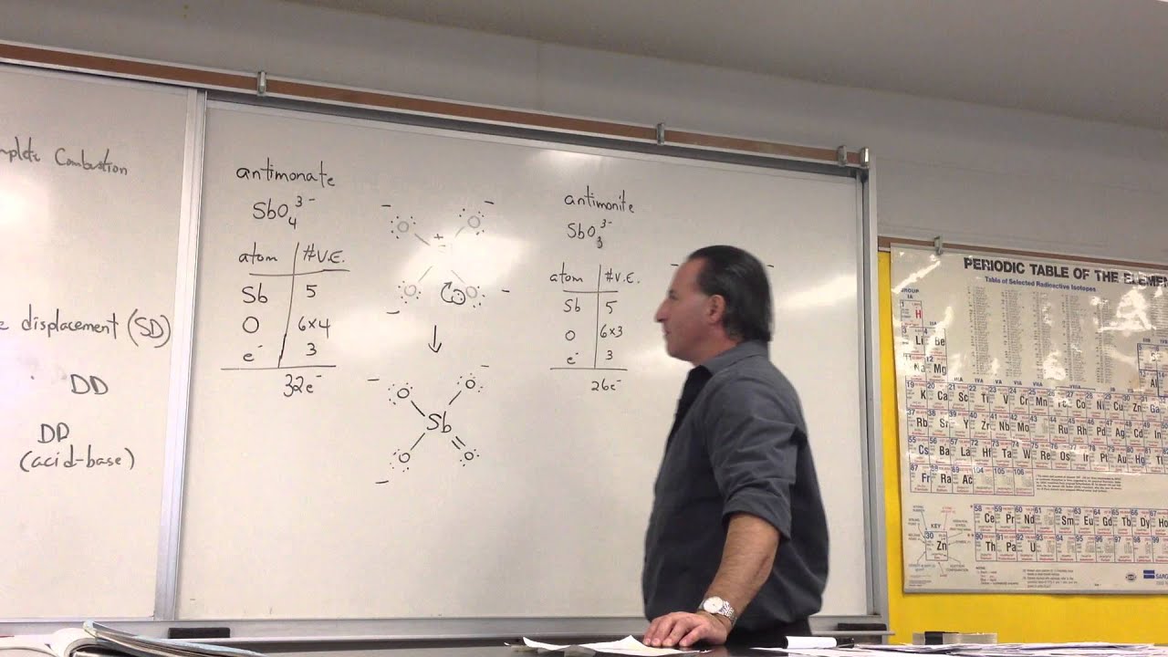 How to Draw the Lewis Structures of Antimonate and Antimonite