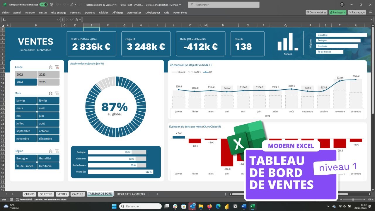 Créer le tableau de bord de ventes ULTIME (Excel, Power Pivot...)