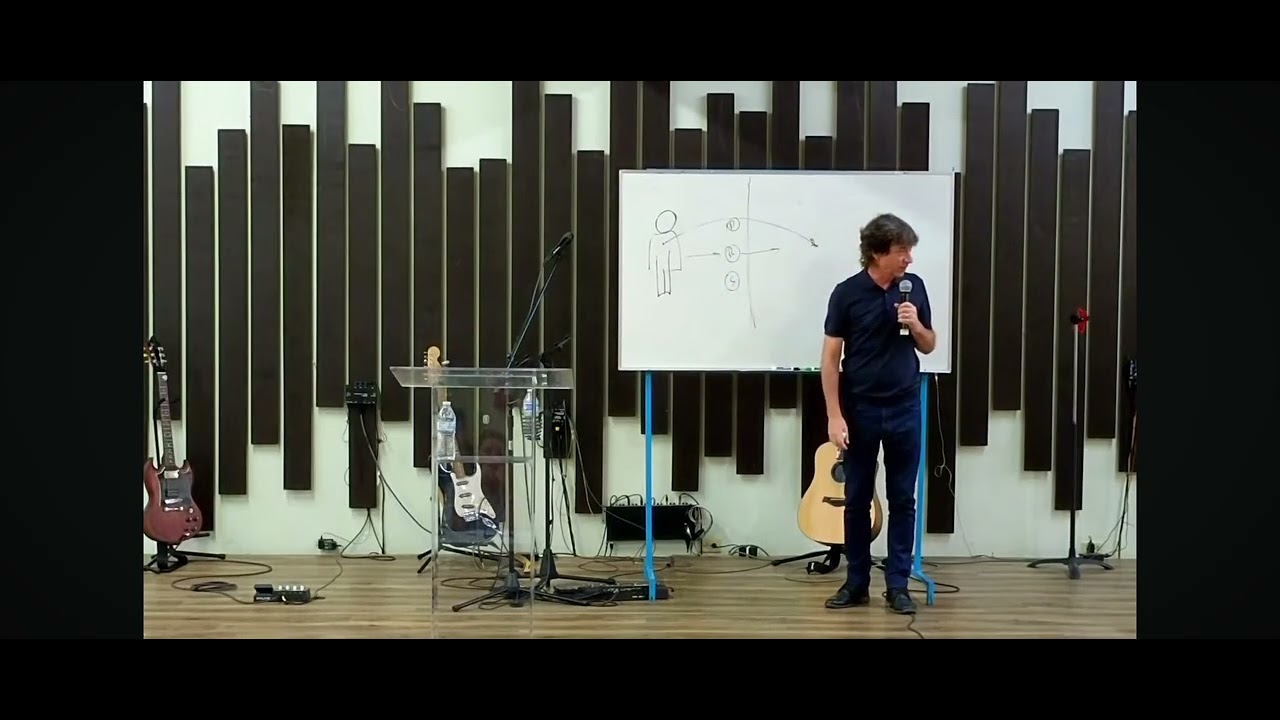 EXPONIENDO EL VERDADERO EVANGELIO  ( Pastor: FABI&Aacute;N LIENDO)