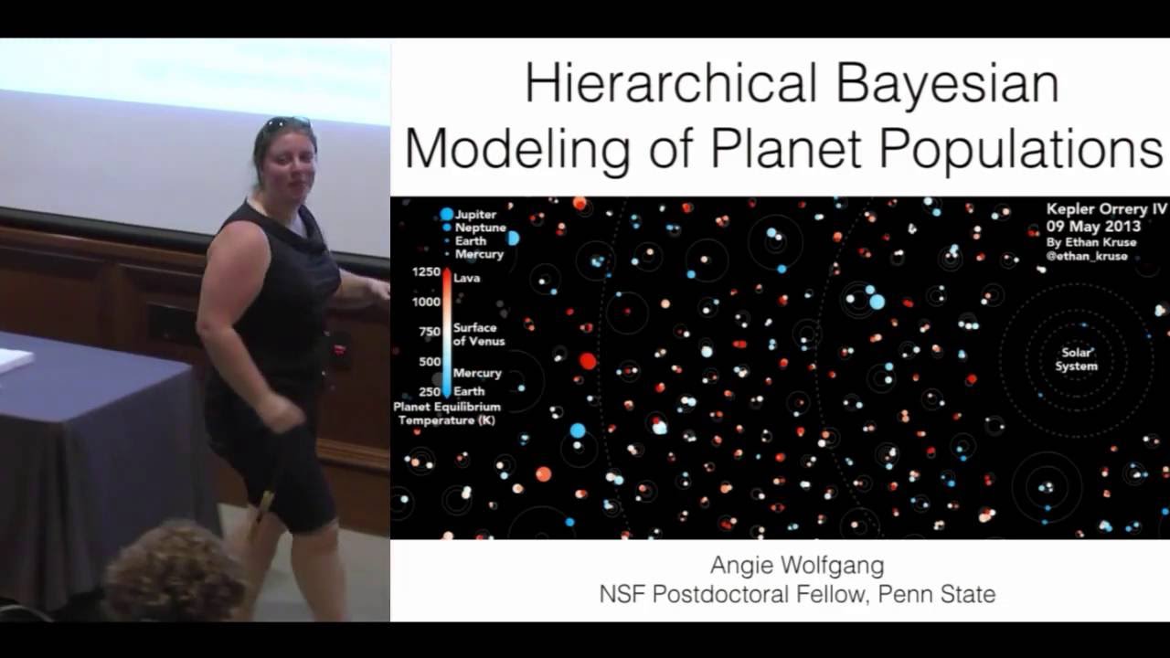 Heirarchical Bayesian Analysis for Characterizing Planet Populations 2016
