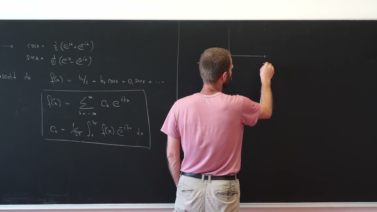 Ma2-40-komplexni-promenna-Fourier
