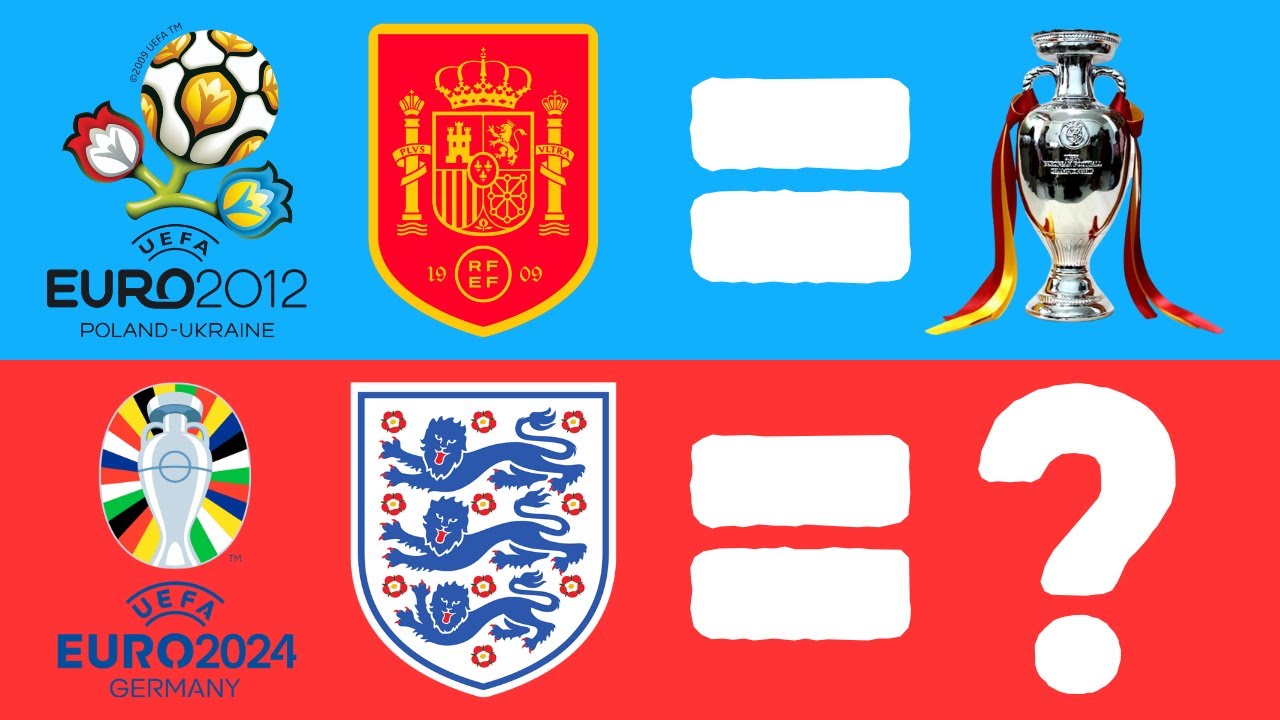 How The Favourites Performed At EVERY Euros
