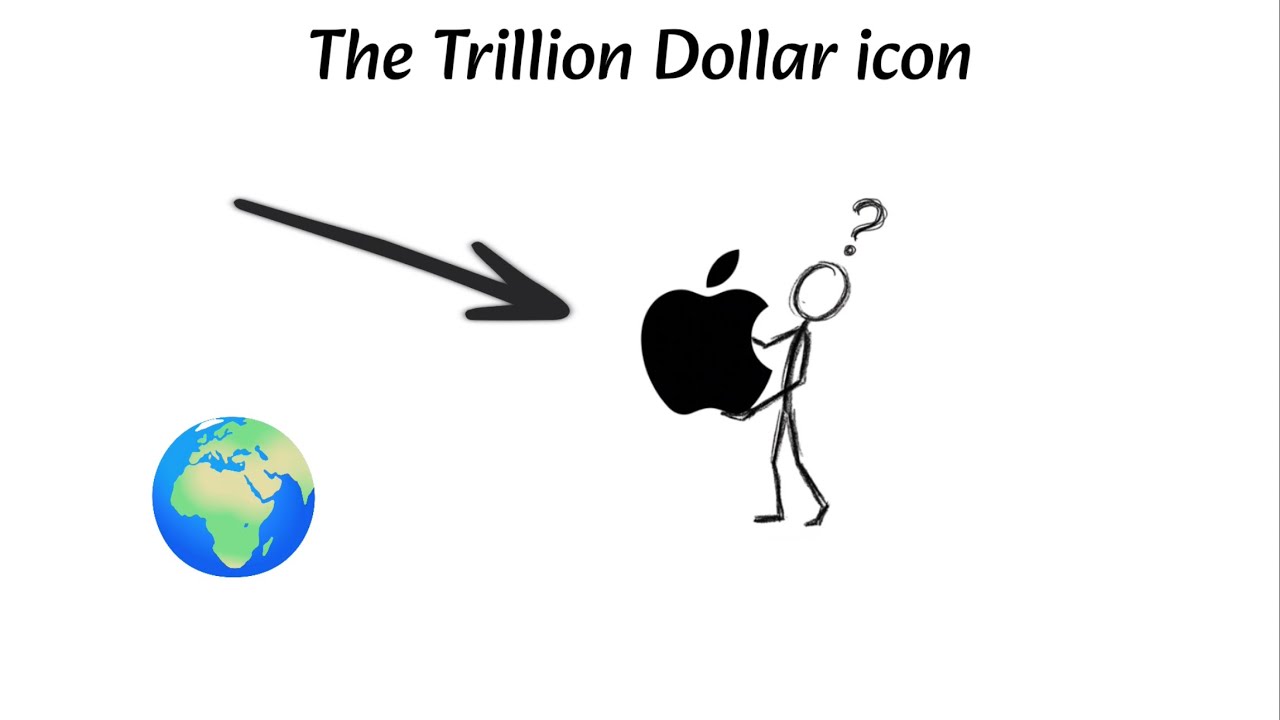 The brief history of trillion dollars icon | Apple 🍎 PT # 1