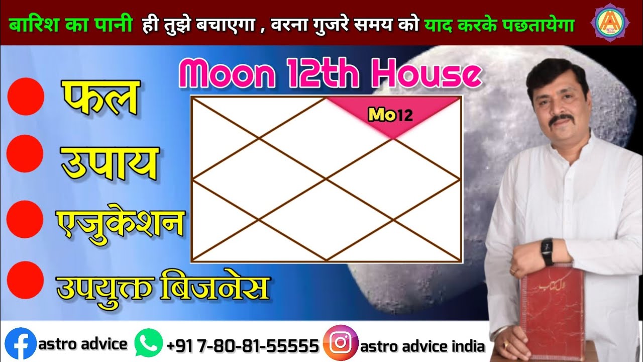 Moon In 12th House || Lal Kitab Predictions || 12th House Remedies Of Lal Kitab || Astro advice