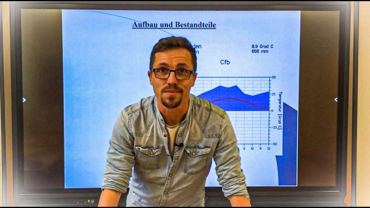 Klimadiagramme - Aufbau und Beschreibung