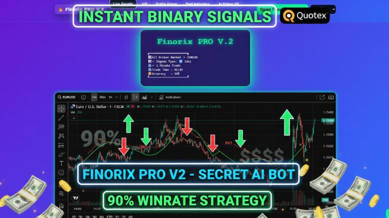 Get Free Finorix Bot For Quotex with 99% Accuracy | Candle Analyzer