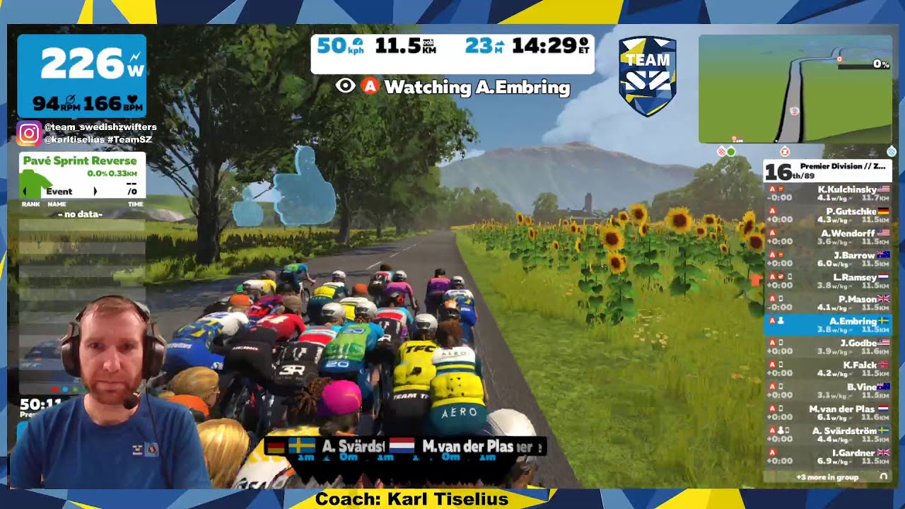 Zwift Racing League - PREMIER DIVISION (Team SZ - Women) - Race #7 France