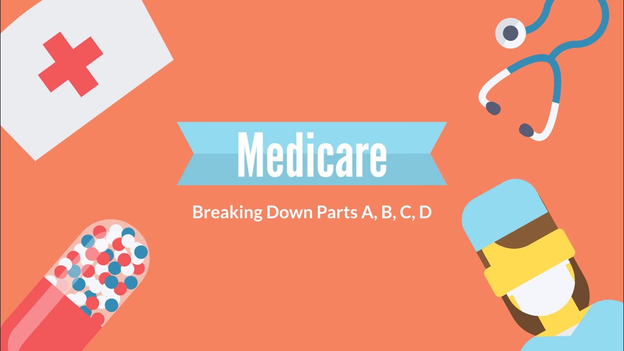 Medicare Basic: Explaining the Parts of Medicare