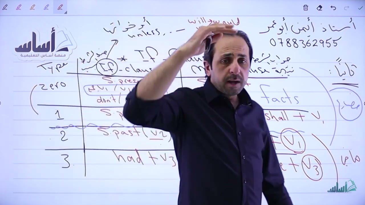 إنجليزي - الجُمل الشرطية If -Clauses (ج2) || #توجيهي مع أ. أيمن أبو عمر