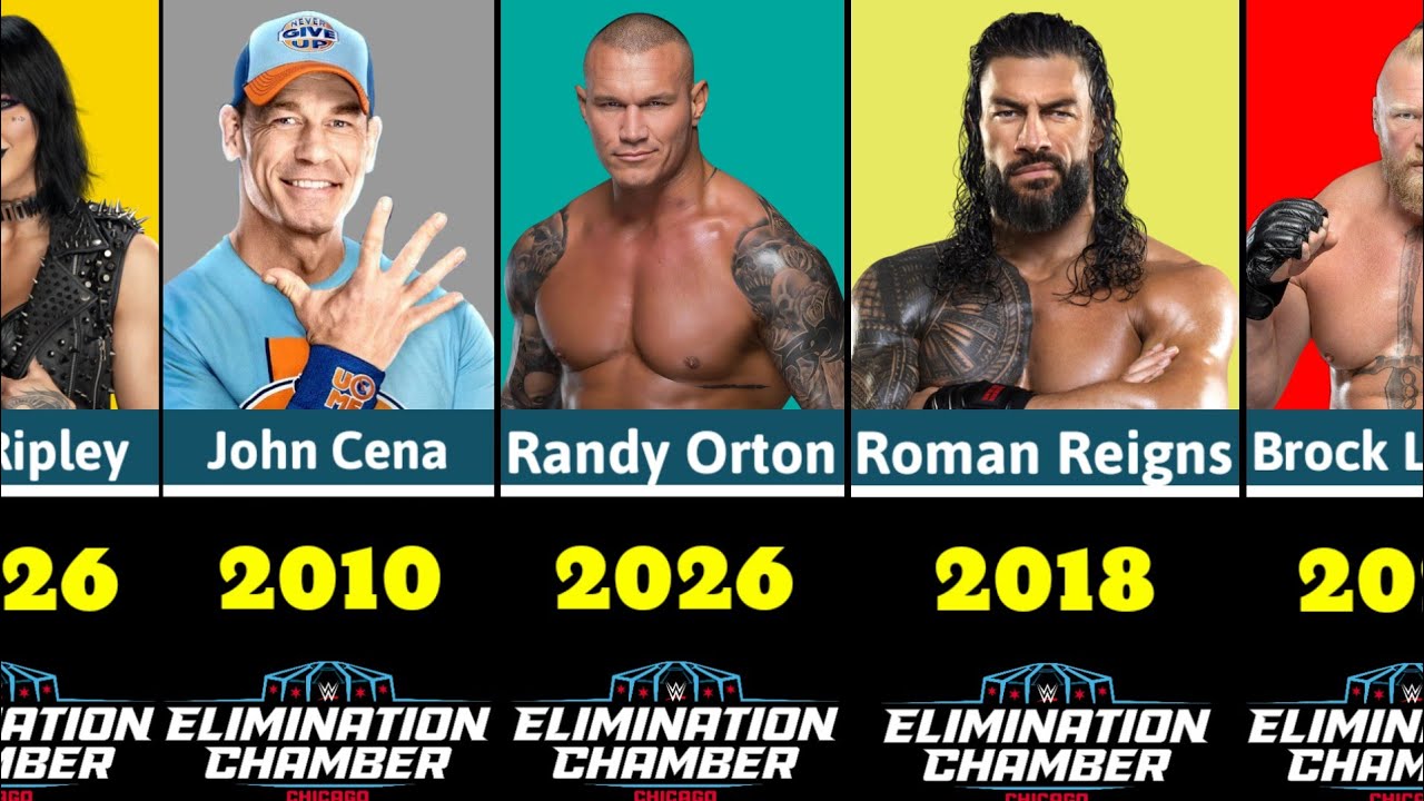 Every WWE Elimination Chamber Match Winners (2002-2026)