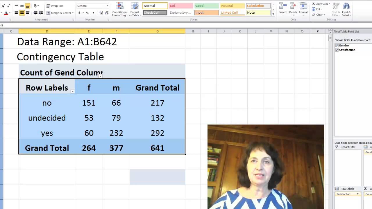 Calculate Contingency Table and Expected Values for Chi-squared Test with Excel