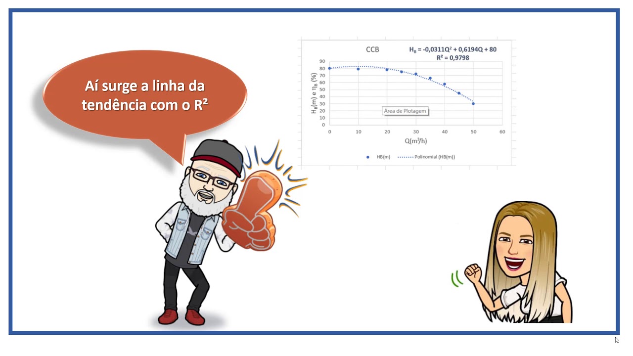 Tracando_as_curvas_da_bomba_pelo_Excel