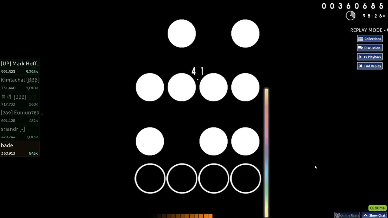 TR1PLE GAMMA clear 96,72 (could be overclear 98% but im bad at dense chordjack..)