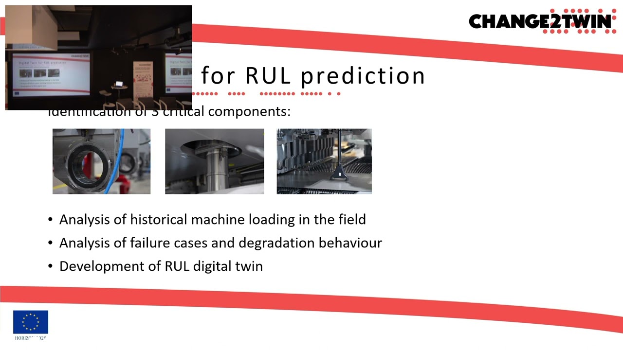 Deployment of digital twins, two use cases from Austria by Thomas Groß, Linz Centre of Mechatronics