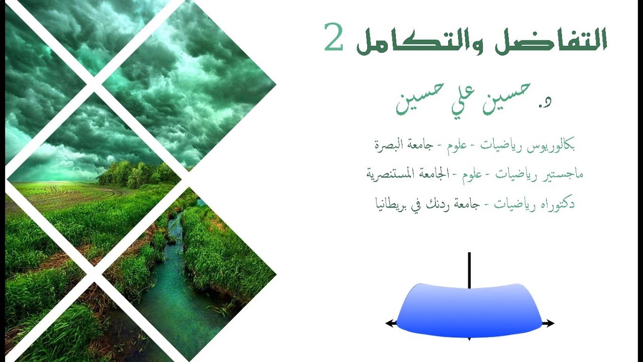 حجوم الأجسام الدورانية/ طريقة القشرة