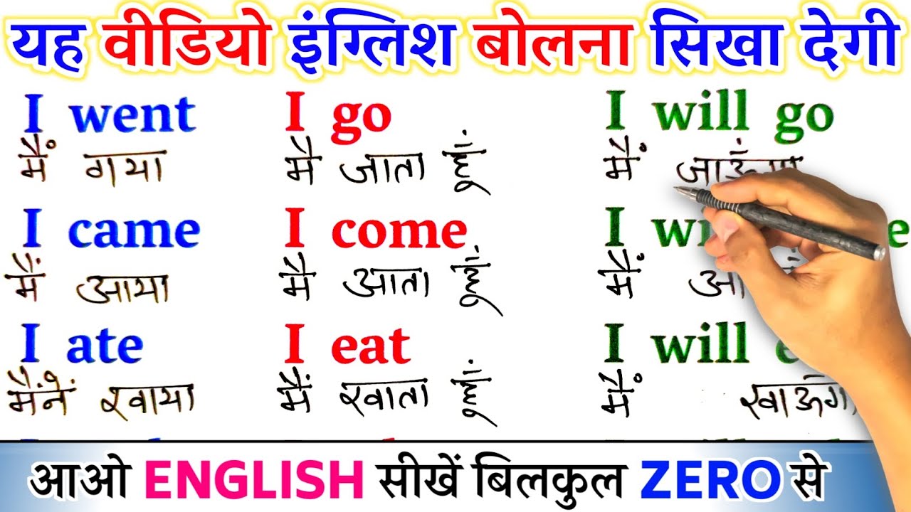 This Video Teach You English speaking Better / Zero से इंग्लिश पढ़ना कैसे सीखें/ अंग्रेजी कैसे सीखें