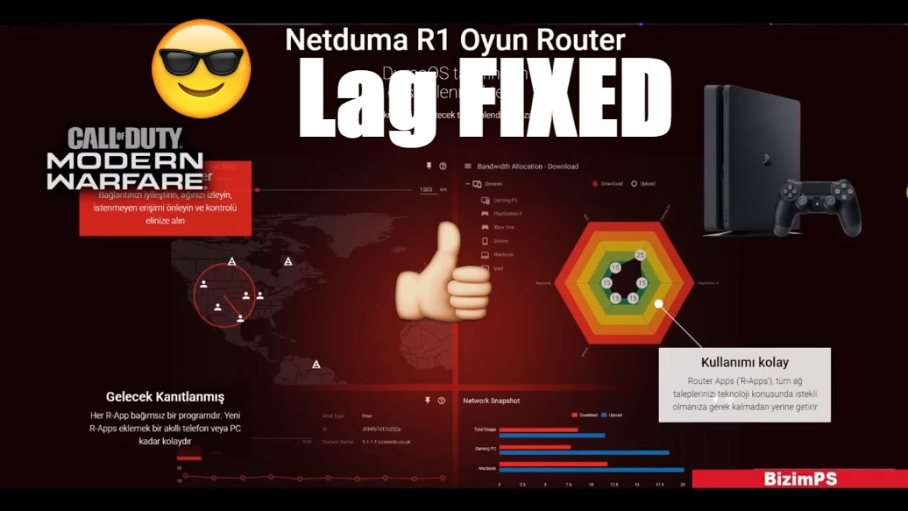 (Netduma R1 DUMAOS Gaming Router-Modem) İnternetinizi En Verimli Şekil Kullanın D&uuml;ş&uuml;k Hızlarda Bile