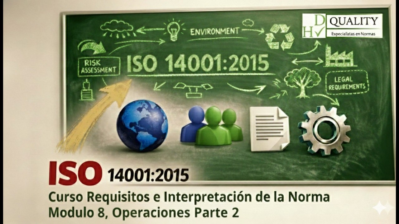 Curso ISO 14001 - Módulo 8: Punto Normativo 8 Parte 2  